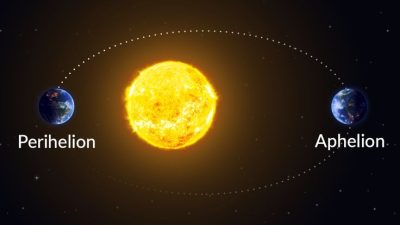 Kenapa Banyak Orang Tiba-Tiba Sakit? Ini Penjelasan Ilmiah Fenomena Aphelion dan Pengaruh Cuaca Ekstrem