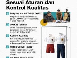 Ketua PGRI Sulsel Apresiasi Program Seragam Gratis Pemkot Makassar: Ringankan Beban Orang Tua