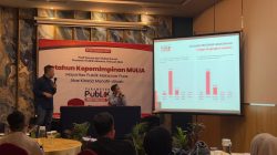 Setahun Kepemimpinan Munafri–Aliyah, Kepuasan Publik Tembus 80,1 Persen