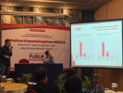 Setahun Kepemimpinan Munafri–Aliyah, Kepuasan Publik Tembus 80,1 Persen