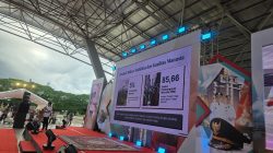 Perspektif Sosiologi Satu Tahun Kepemimpinan Munafri–Aliyah di Makassar, Pembangunan Maju dan Inklusif