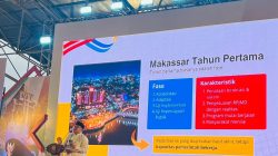 Setahun Kepemimpinan MULIA, 19 Lahan Bersertifikat dan 24 PSU Rp371 Miliar Resmi Jadi Aset Pemkot Makassar